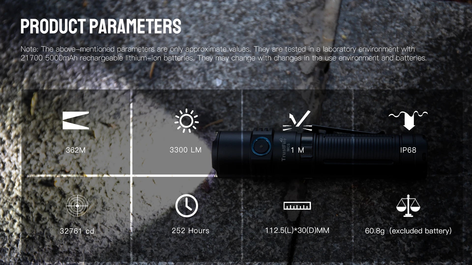 Trustfire MC5 LED EDC Flashlight 3300Lumen Rechargeable Lamp 21700 Battery Torchs with Magnetic USB Charging and Power Indicator