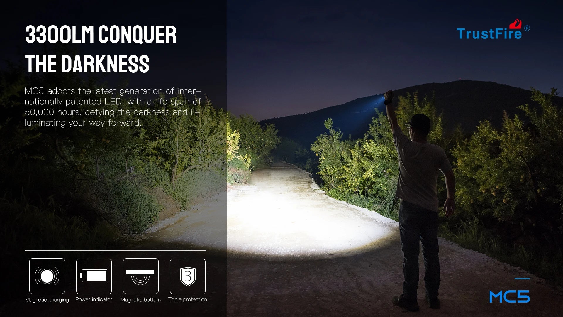 Trustfire MC5 LED EDC Flashlight 3300Lumen Rechargeable Lamp 21700 Battery Torchs with Magnetic USB Charging and Power Indicator