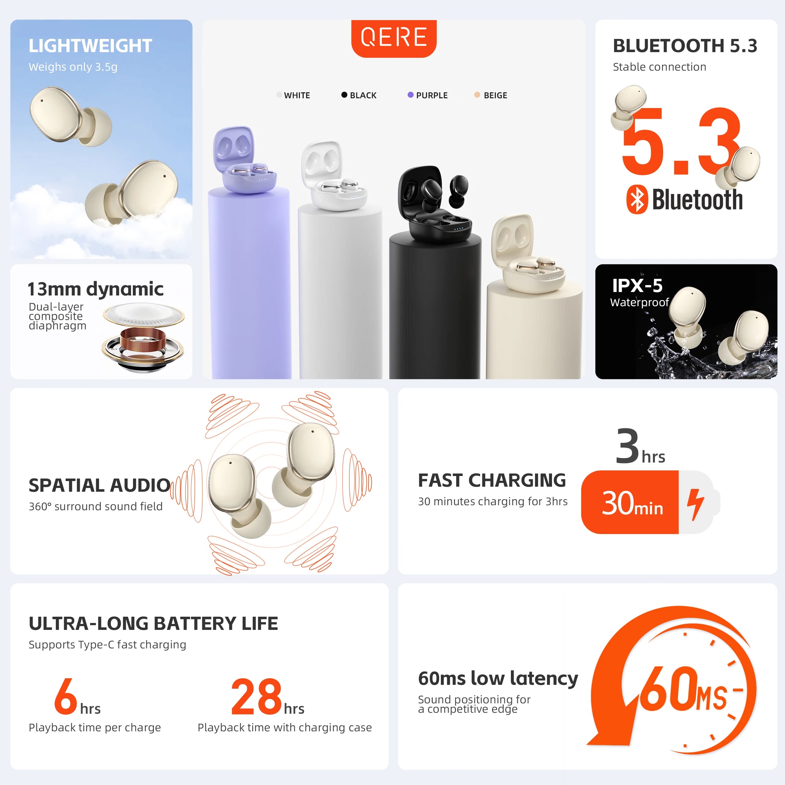 Wireless Headphones,QERE E30,NEW TWS Bluetooth 5.3,HD Microphone,HIFI Earphones,13mm Driver,Low Latency gaming waterproof Earbud